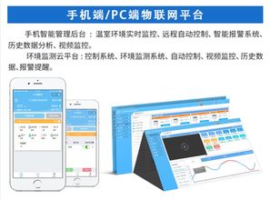 智能溫室物聯網技術 植物工廠運營的核心驅動力